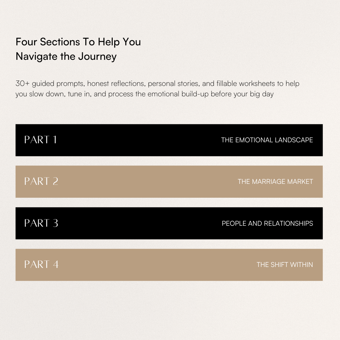 Before the Aisle Wedding Guide (PDF)
