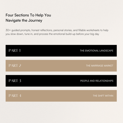Before the Aisle Wedding Guide (PDF)
